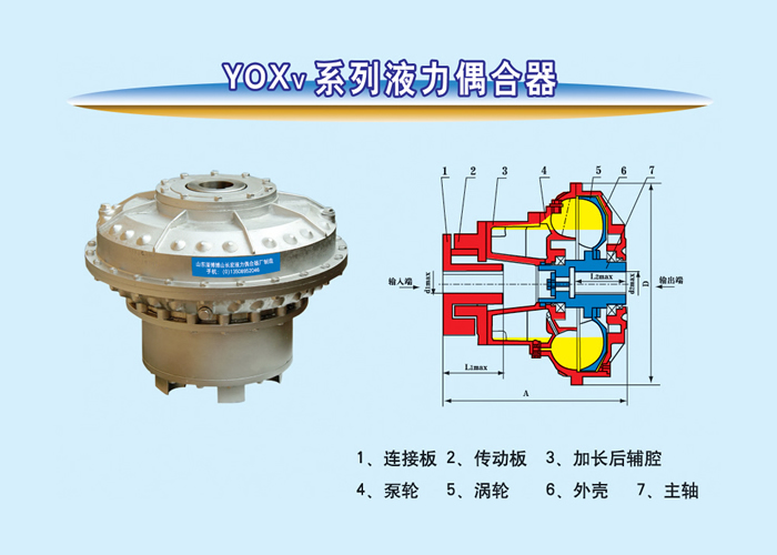YOXv系列液力偶合器