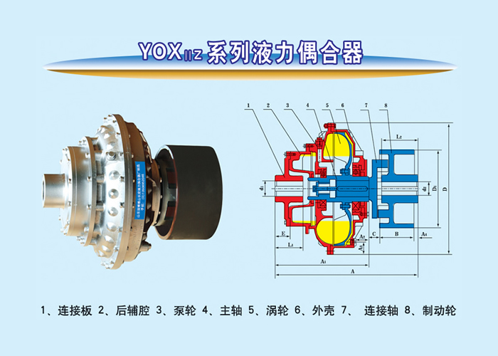 YOXⅡZ系列液力偶合器
